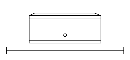 Midi